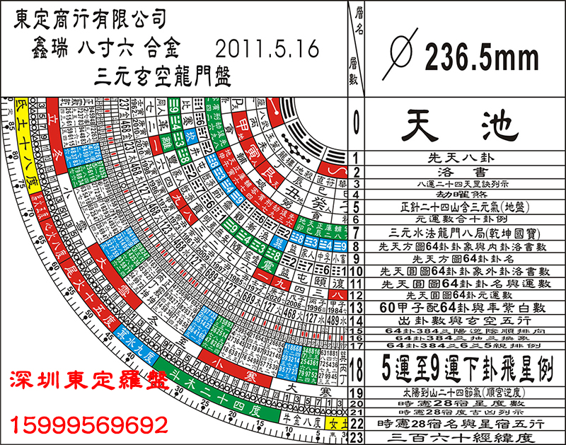 【台湾东定罗盘】8寸6合金三元玄空龙门盘